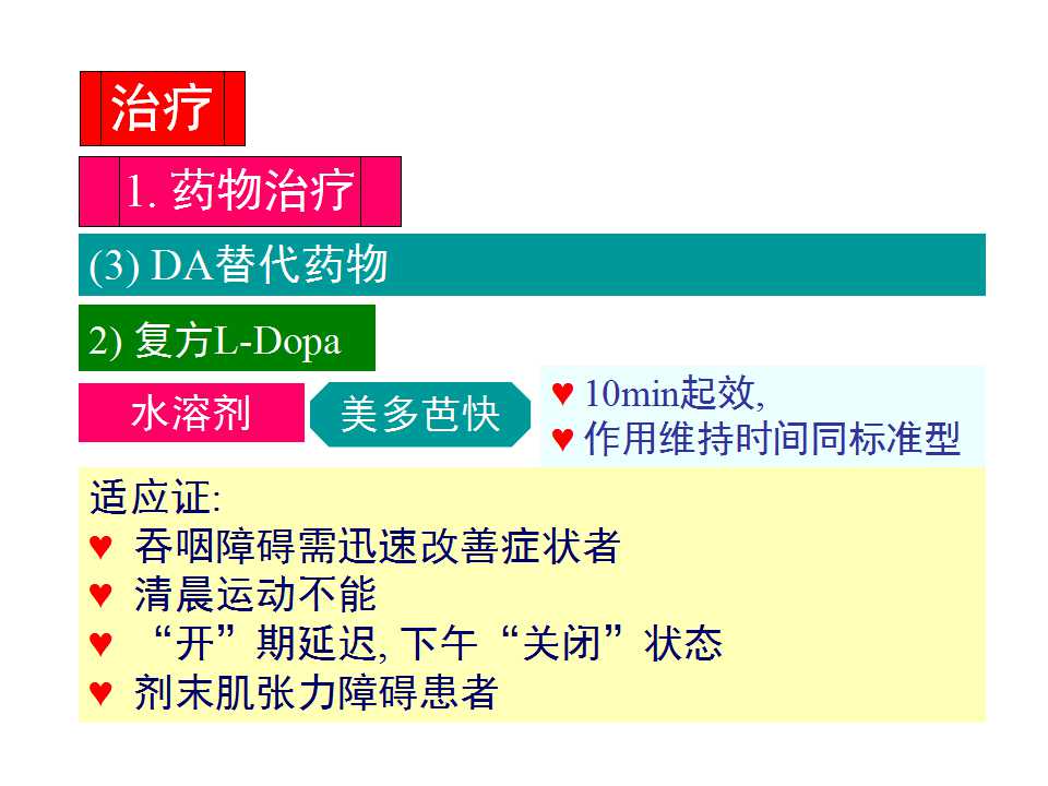 多图详解帕金森及运动障碍性疾病|关于帕金森最全的一个课件