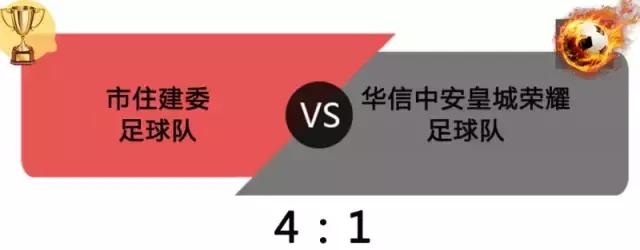 北京中国职工足球比赛,北京市第4届职工足球联赛