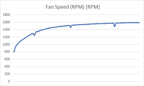 七彩虹igame1060烈焰战神u-3gd5,七彩虹igame970烈焰战神u定制版