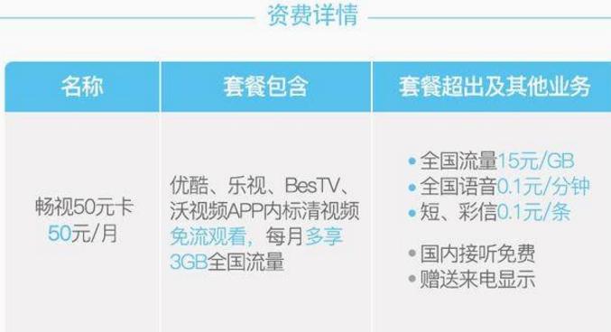 中国联通超低月租套餐,中国联通月租39打折9元