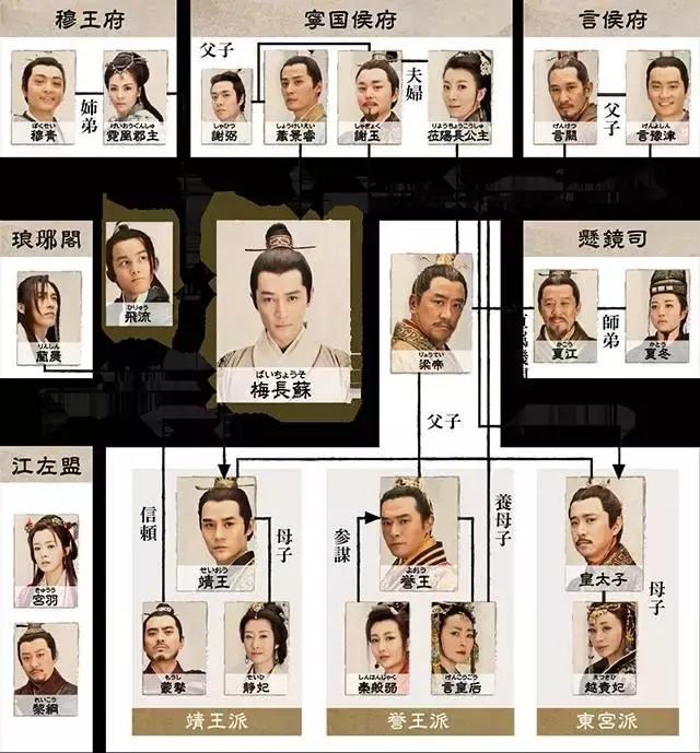 鏃ユ湰鑰佸笀鏁欎腑鍥戒汉瀛︽棩璇數瑙嗗墽,涓浗浜鸿瀛︾敓瀛︽棩璇數瑙嗗墽