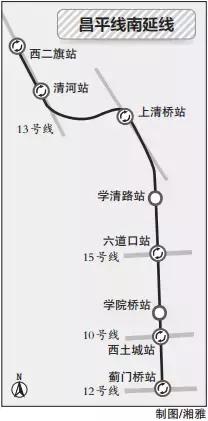 重磅！明天起，北京人要让全世界羡慕！