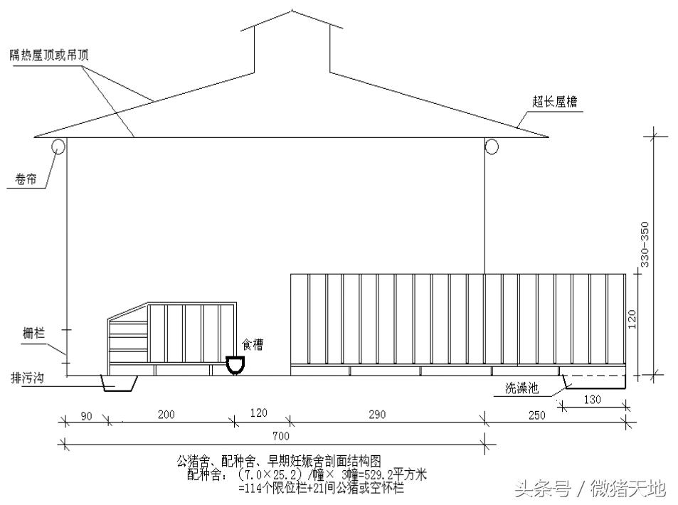农村100头育肥猪小型猪场设计图,农村小型养猪场设计规划图