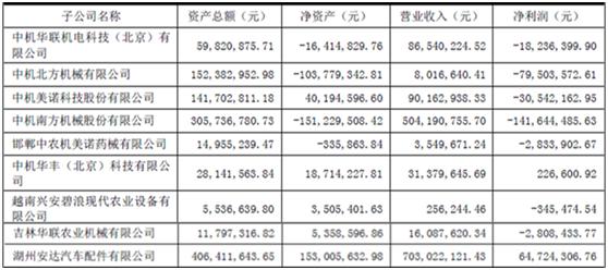 st现代股票,st现代股票行情走势