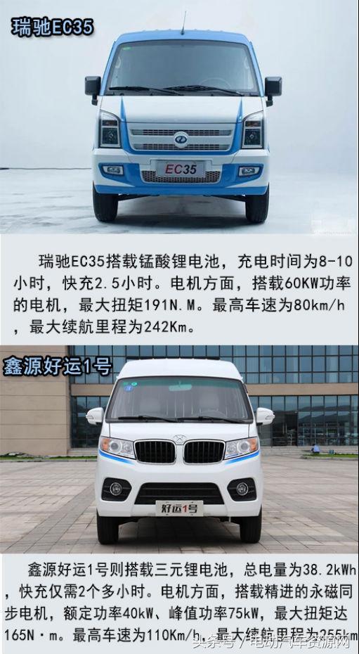 瑞驰ec35对比东风小康e19,瑞驰ec35和好运1号哪个好