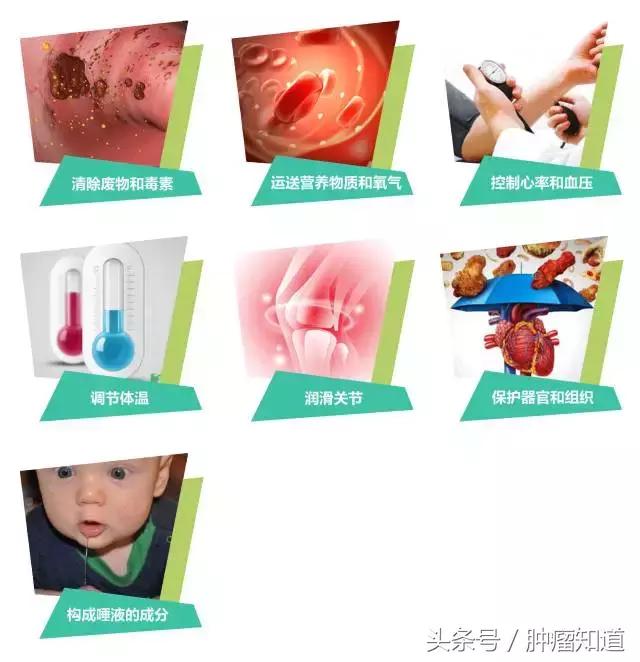 肿瘤引起水肿怎么消除,肿瘤脱水