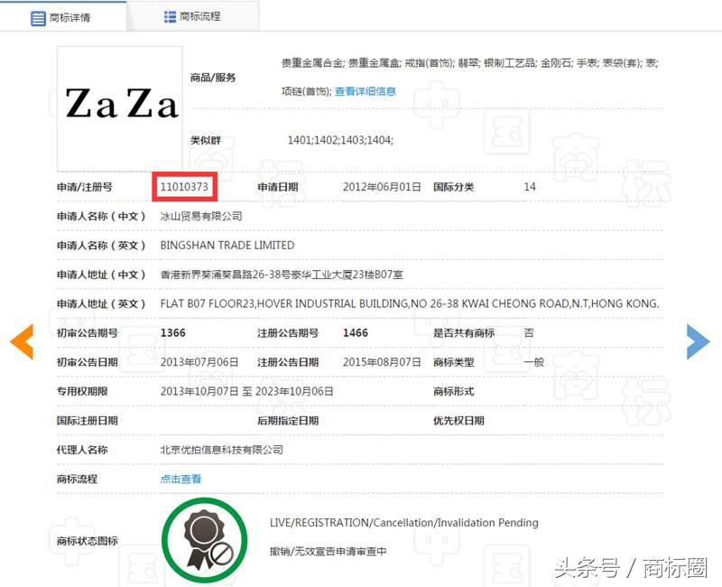 时尚品牌的背后,zara时尚品牌