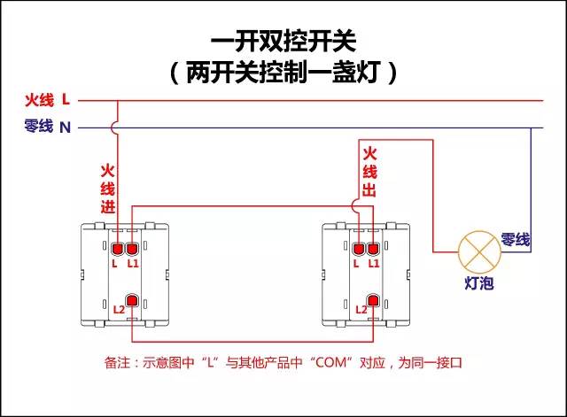 电工接线方法单开双控三控,三开一个双控两个单控接线视频