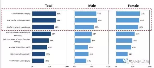 越南人怎么看华为手机,越南人怎么看美国人