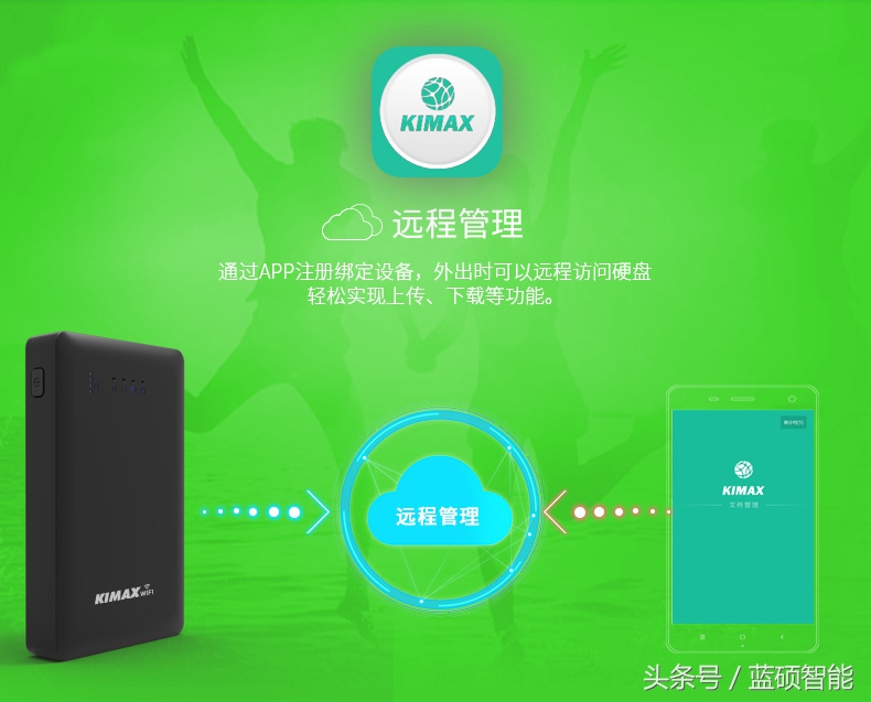 新品上市管理资料拥有独立APP蓝硕无线智能移动硬盘上新