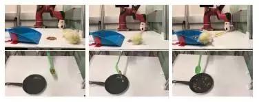 伯克利与OpenAI联合发文，通过最新「模仿学习」技术为机器人「赋能」