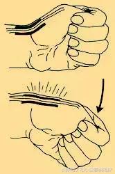 打羽毛球手腕疼是腱鞘炎吗,手腕腱鞘炎可以打羽毛球吗