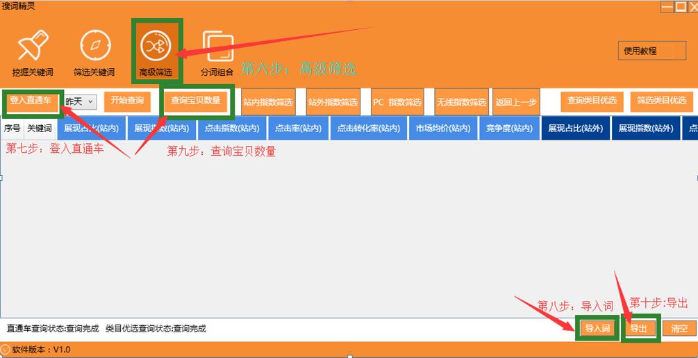 如何挖掘蓝海产品市场,传统渠道如何做好蓝海产品