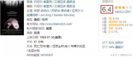 值得看的经典电影100部,每天必看的100个经典电影