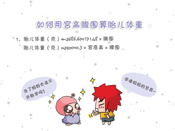 一分钟自测孕期健康指标,孕17周宫高17腹围78