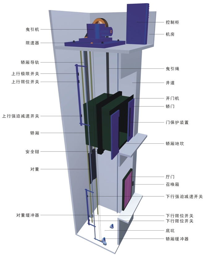 水电基础知识100个,最全水电知识大全
