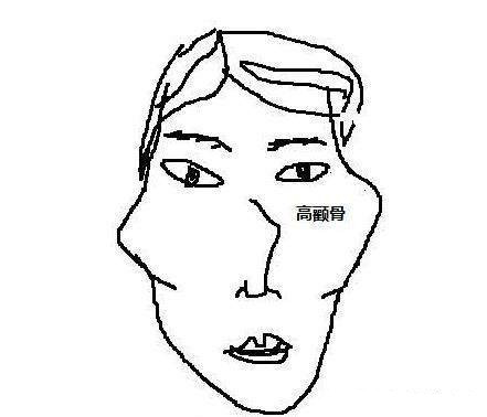 任何脸型都适合中分吗女生,怎么样才能留一个好看自然的中分