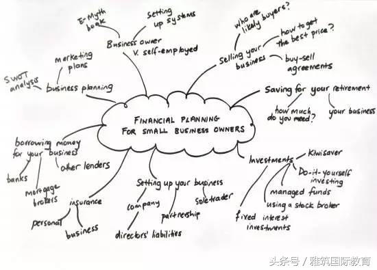 工业设计属于什么专业类别,陕西科技大学工业设计专业