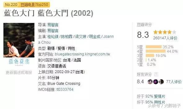 夏天该看些什么动漫电影,夏天就要看这么燃的电视剧