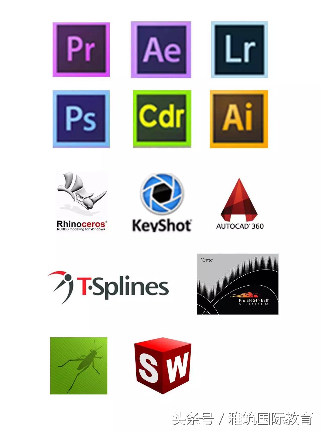 工业设计属于什么专业类别,陕西科技大学工业设计专业