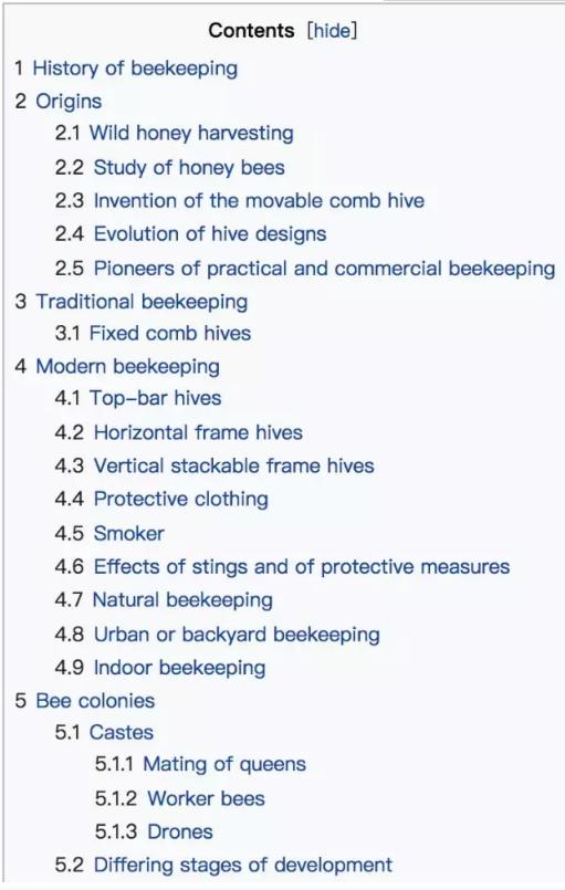 如何找到有利润点的利基（Niche）产品？