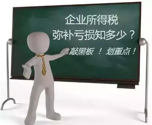 企业所得税弥补亏损表在哪,企业所得税待弥补亏损怎么算