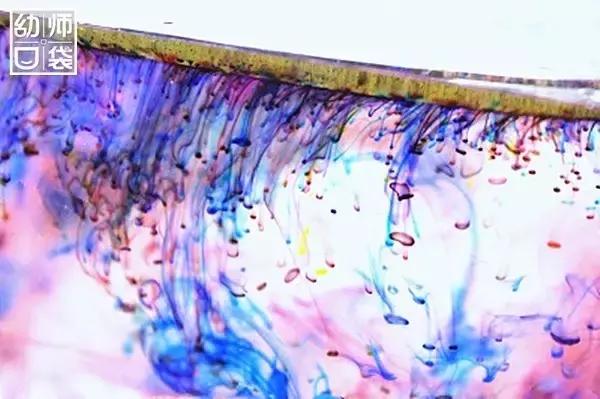 热ཽ到ཽ无ཽ法ཽ出ཽ门ཽ,30个小游戏让孩子在家玩转整个夏天