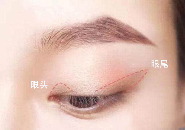 如何快速又有效的变成大眼睛,如何养成纯天然大眼睛