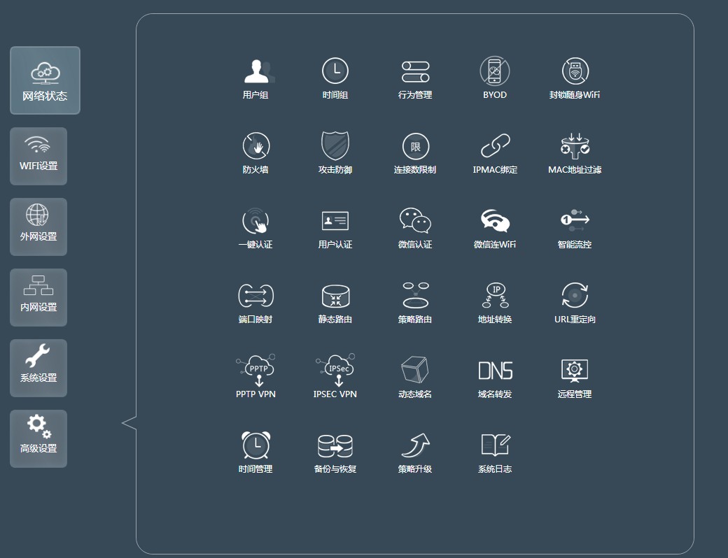 飞鱼星1200m路由器评测,飞鱼星电信千兆路由横评