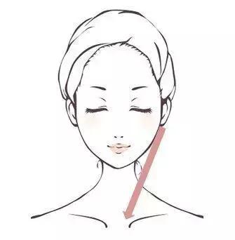 你是圆脸方脸还是瓜子脸,你是虚胖浮肿还是湿气太重