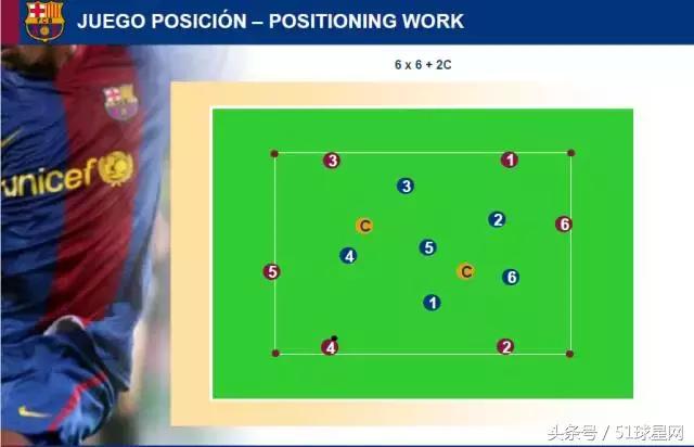 巴萨青训教程,巴萨青训体系有多强