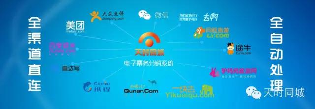 哈尔滨大顶山水上乐园,哈尔滨室内温泉水上乐园