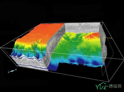 20世纪最伟大的发明合集,20世纪影响人类生活的100项发明
