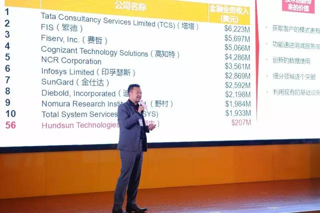 互联网金融的光明未来,初橙大会阿里巴巴