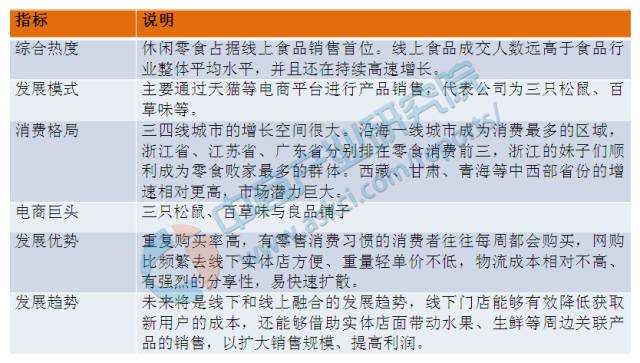 2017年十大互联网公司,互联网行业最有前景的十大职业