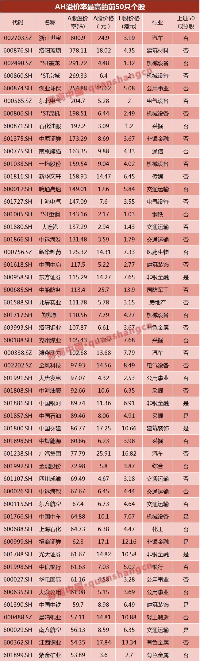 上证指数涨创业板持续跌如何应对,创业板大跌为何影响上证指数