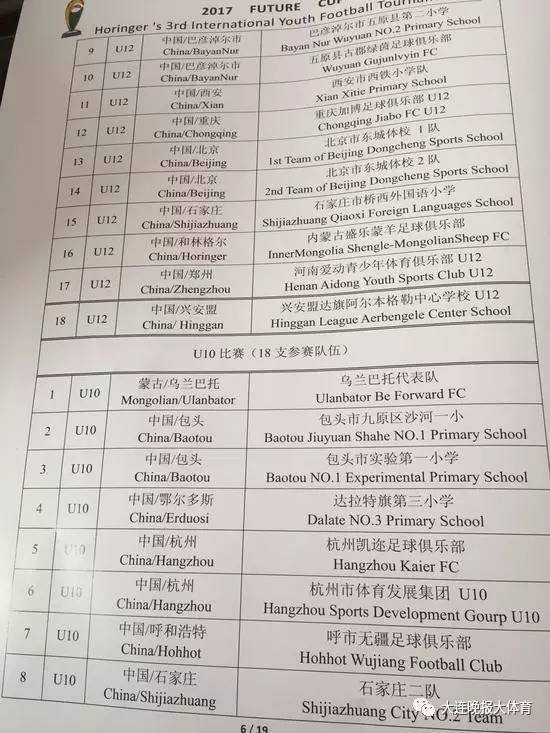 国足u19和圣保罗,巴甲豪门圣保罗u19队