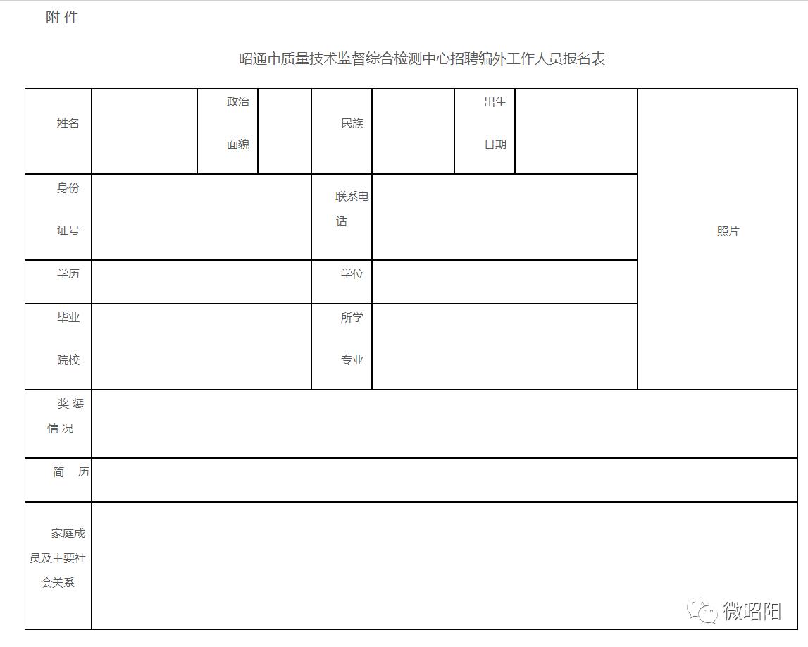 昭通工程检测招聘,昭通市质量监督综合检测中心招聘