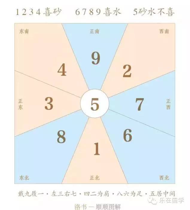 横梁压顶,倒霉透顶?!究竟是真还是假