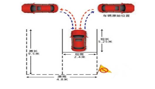 长沙驾校7月排名最新版,长沙驾校通过率排行榜