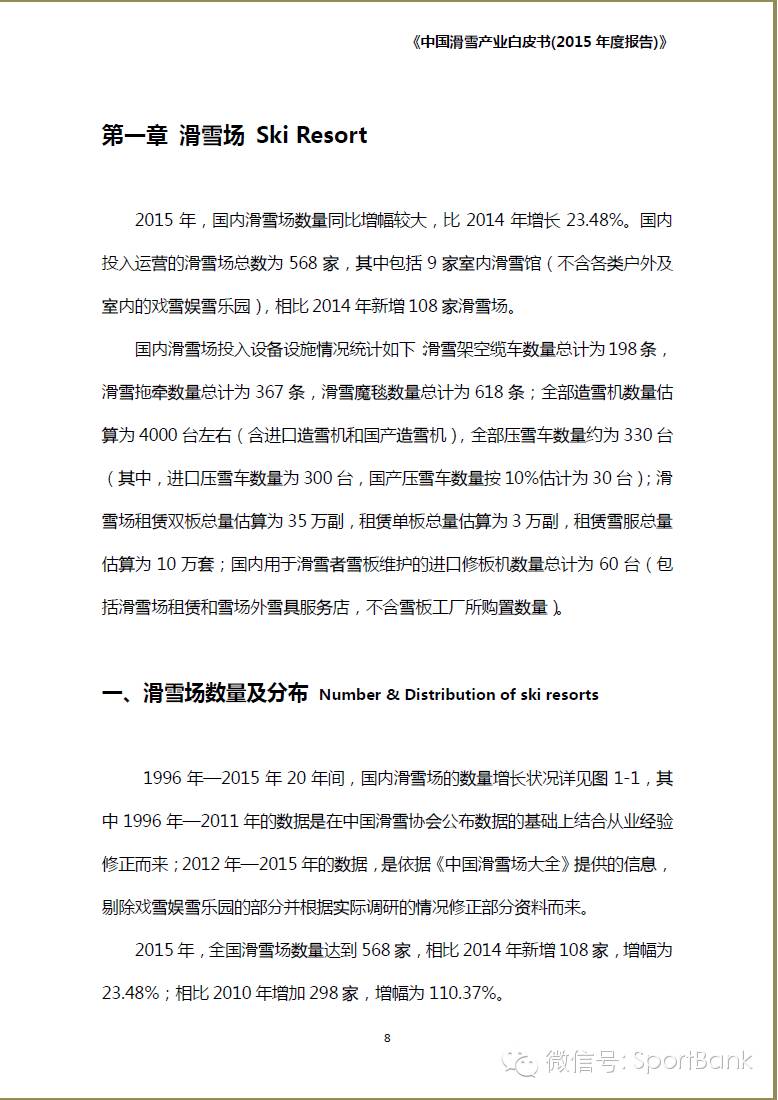 滑雪产业新消息,滑雪行业白皮书