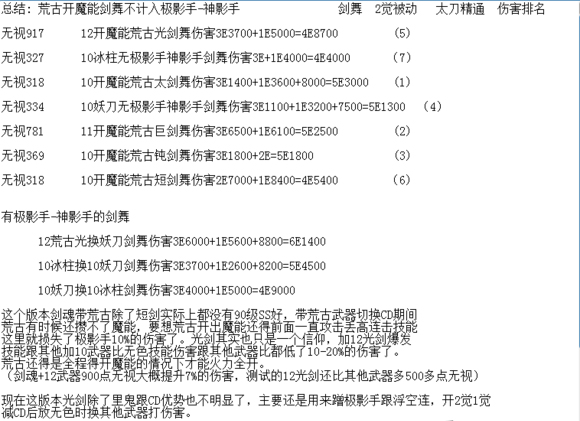 dnf剑魂五段斩,100级剑魂拔刀怎么触发神影手