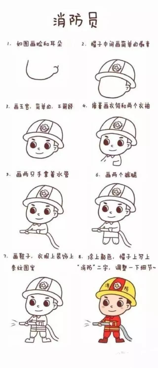 海绵宝宝中的100个人物简笔画全身,画画简笔画可爱人物女孩10-15岁