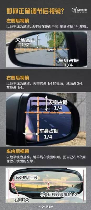 学驾驶倒车入库技巧口诀,学驾驶倒车入库基本步骤图解