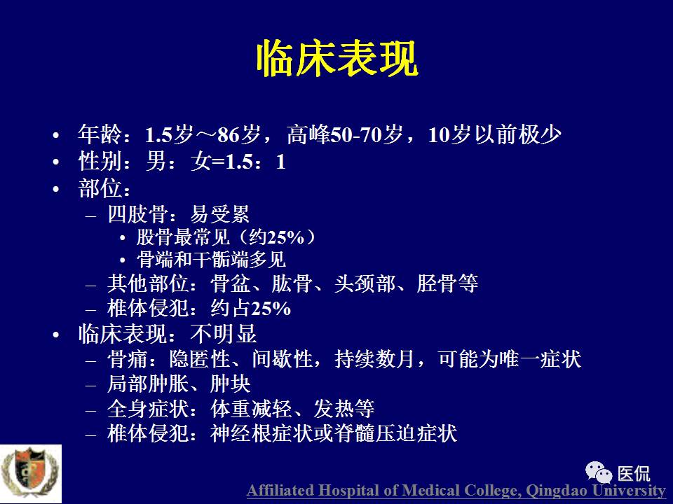 徐文坚老师精讲：原发性骨淋巴瘤影像学诊断医学影像精品PPT