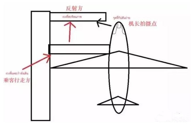 泰国普吉岛的奇怪事件,泰国普吉岛机场视频