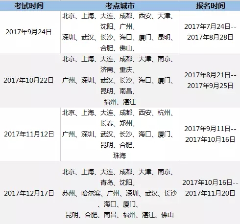 托业和bec考试含金量,bec和托业哪个更适合在职人员