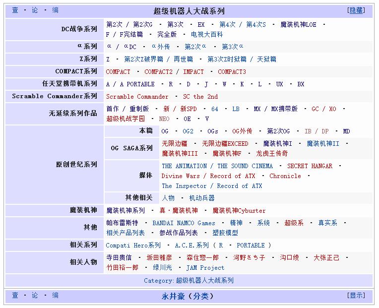 这个系列已经出了超过60个游戏，连资深粉丝也搞不清楚它的命名规则