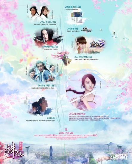 诛仙手游云梦川视频,诛仙手游最新剧情