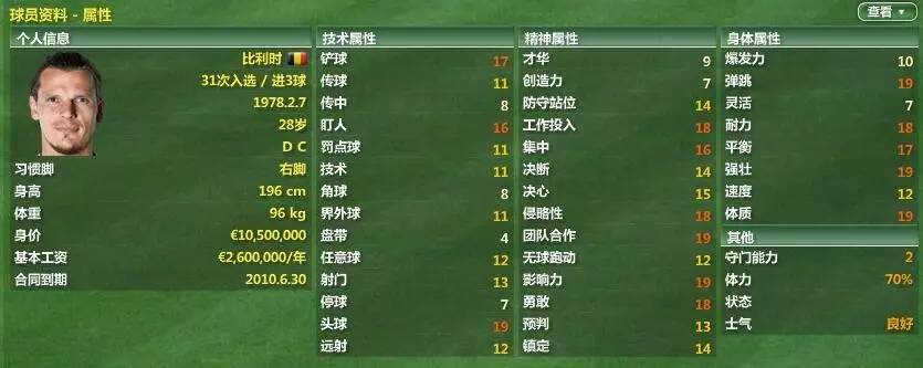 fm07好玩吗,fm2007本泽马